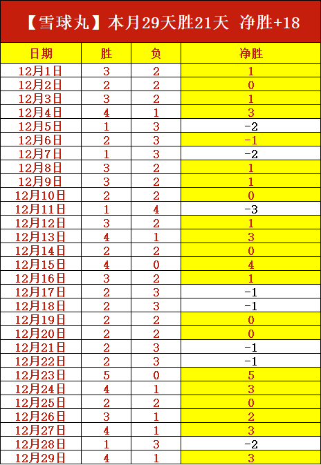 詹姆斯点赞,克內克特,精准投篮,开云体育,开云体育官网,开云体育app,开云体育平台,KAIYUN,SPORTS,kaiyun登录入口