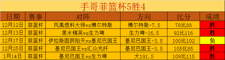 国米中场精,准拦截,塔雷米射门,开云体育,开云体育官网,开云体育app,开云体育平台,KAIYUN,SPORTS,kaiyun登录入口
