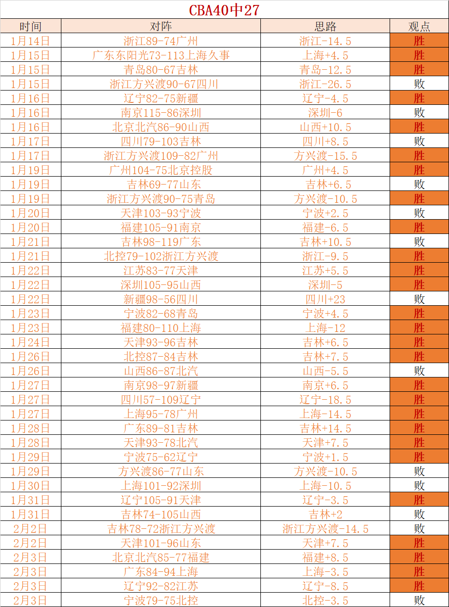 国米中场精,准拦截,塔雷米射门,开云体育,开云体育官网,开云体育app,开云体育平台,KAIYUN,SPORTS,kaiyun登录入口