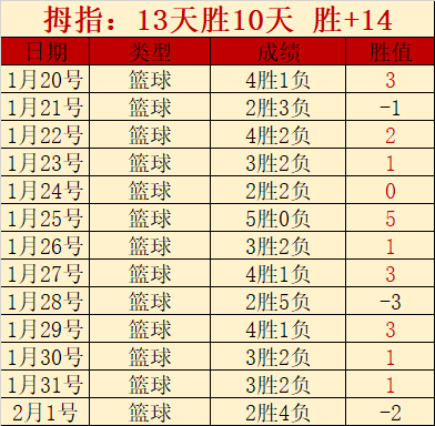 勒沃库森发,展历程,历经波折,开云体育,开云体育官网,开云体育app,开云体育平台,KAIYUN,SPORTS,kaiyun登录入口
