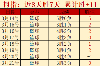 余杭,岁才女摘得,世界冠军,开云体育,开云体育官网,开云体育app,开云体育平台,KAIYUN,SPORTS,kaiyun登录入口