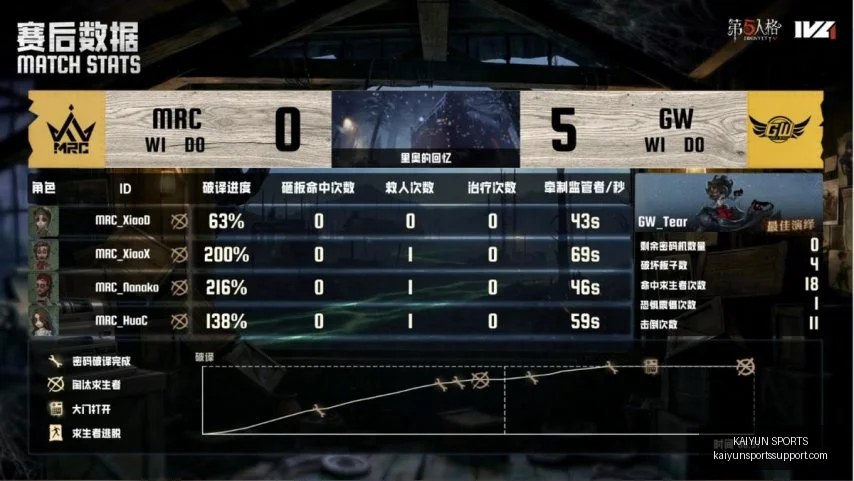 开云体育官,网突发变动,结果已公布,开云体育官网,开云体育APP,开云体育直播,开云体育全站,开云体育入口