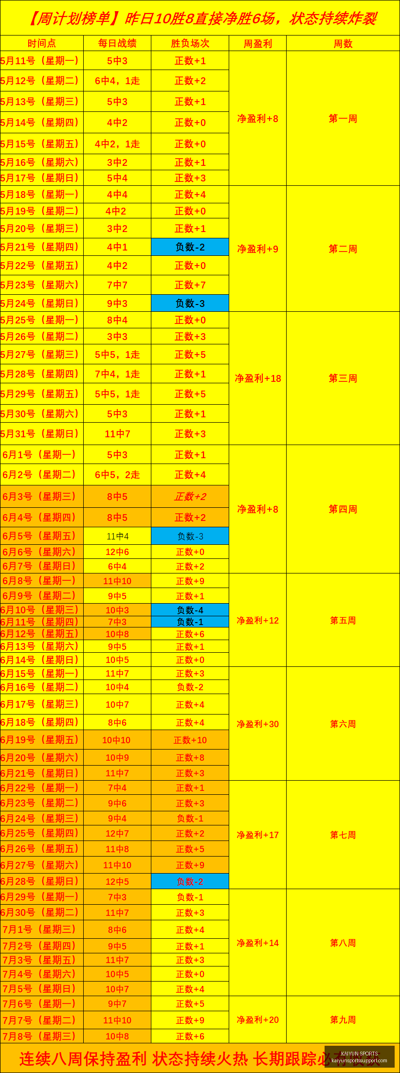 开云体育官,网突发变动,引发关注,开云体育官网,开云体育APP,开云体育直播,开云体育全站,开云体育入口