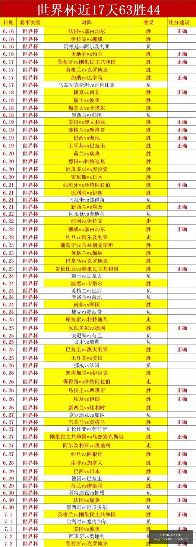 开云体育官,网突发变动,引发关注,开云体育官网,开云体育APP,开云体育直播,开云体育全站,开云体育入口