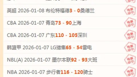揭秘NBA传奇巨星排行TOP20！库里第十，奥尼尔跌至第十一，排名之谜引热议！