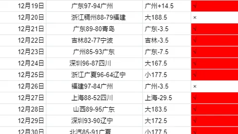 激战一触即发！千叶市原与浦和红钻巅峰对决，J1联赛新赛季华丽启航！