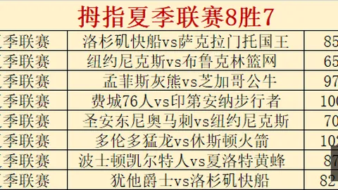 KAIYUNSPORTS开云体育官网突发变动引发关注